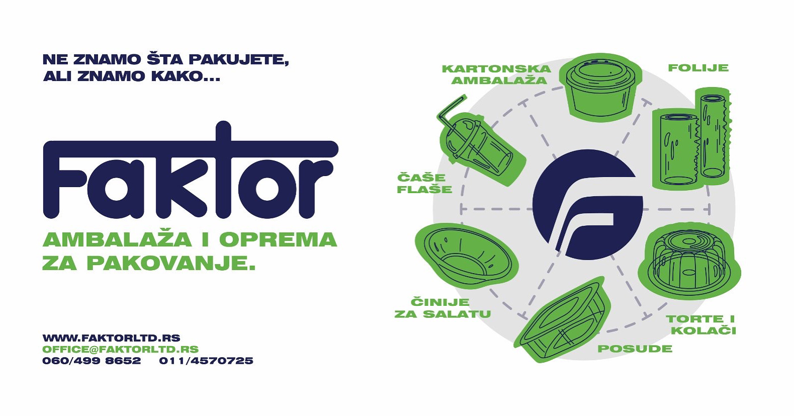 Faktor ambalaža